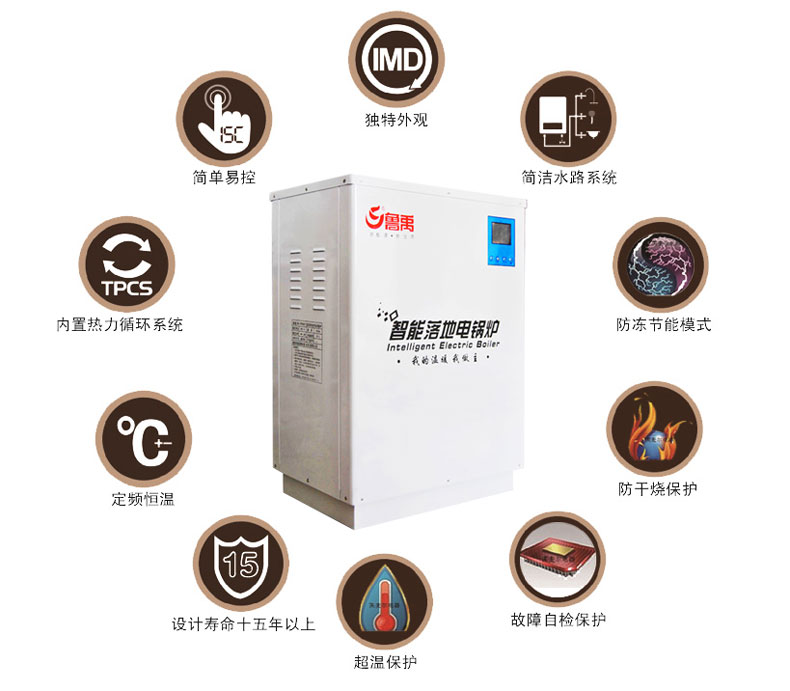 魯禹電鍋爐-北京電鍋爐生產(chǎn)廠家