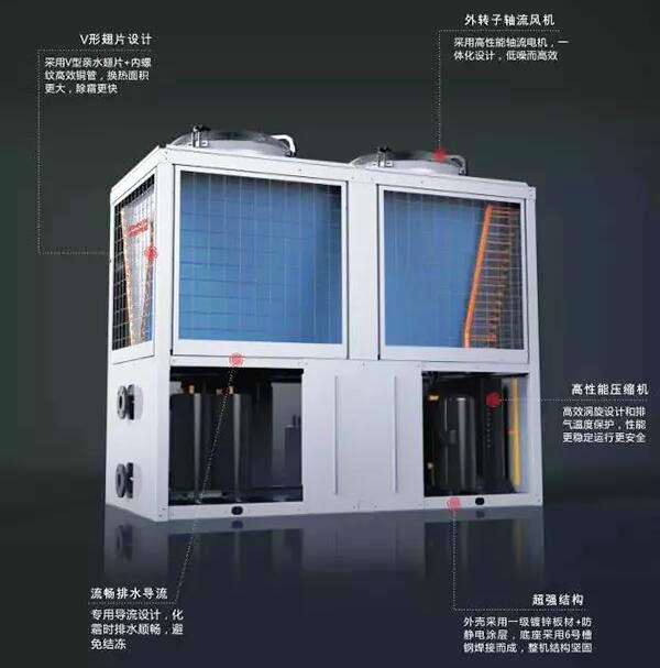 空氣能熱泵機組結(jié)構(gòu)圖 空氣能熱泵機組結(jié)構(gòu)圖