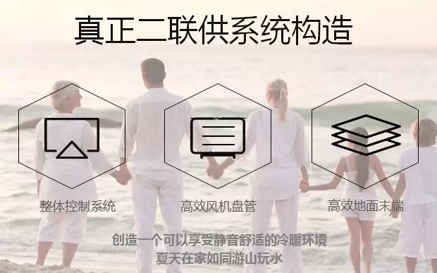 直正的空氣源熱泵二聯(lián)供系統(tǒng)構造 直正的空氣源熱泵二聯(lián)供系統(tǒng)構造